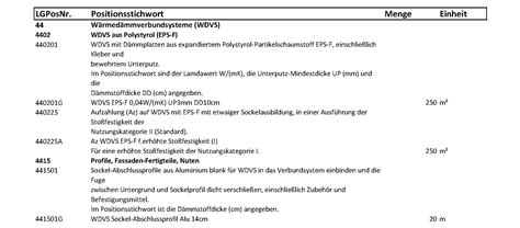 was ist ein lv|Leistungsverzeichnis (LV) .